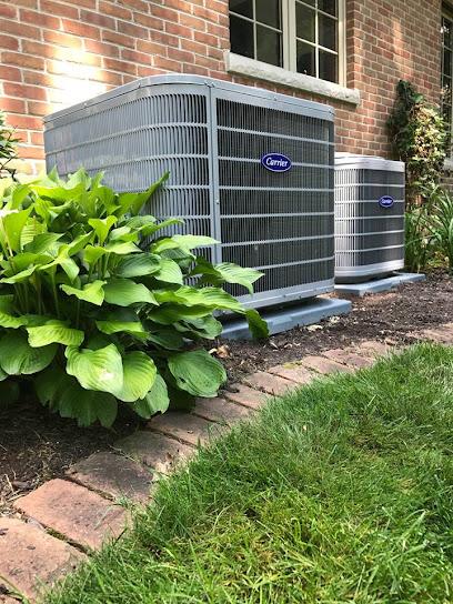 Buchner Heating, Air & Plumbing