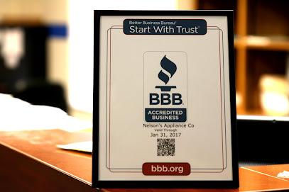 Nelson's Appliance CO.