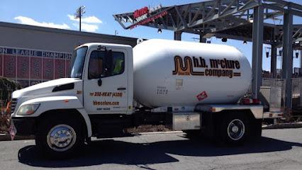 HB McClure/HB Home Service Team