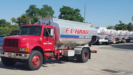 Haab FC Co Inc